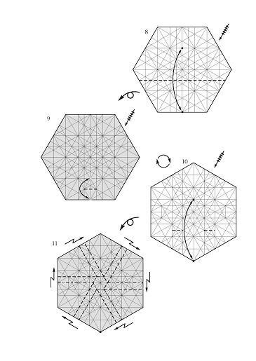 New Star Twist Diagrams